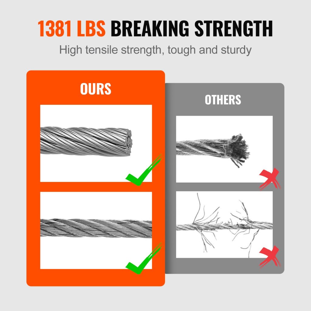 18658-8_us-gss316bxg300oykb0v0-original-img-v1-steel-wire-rope-f3
