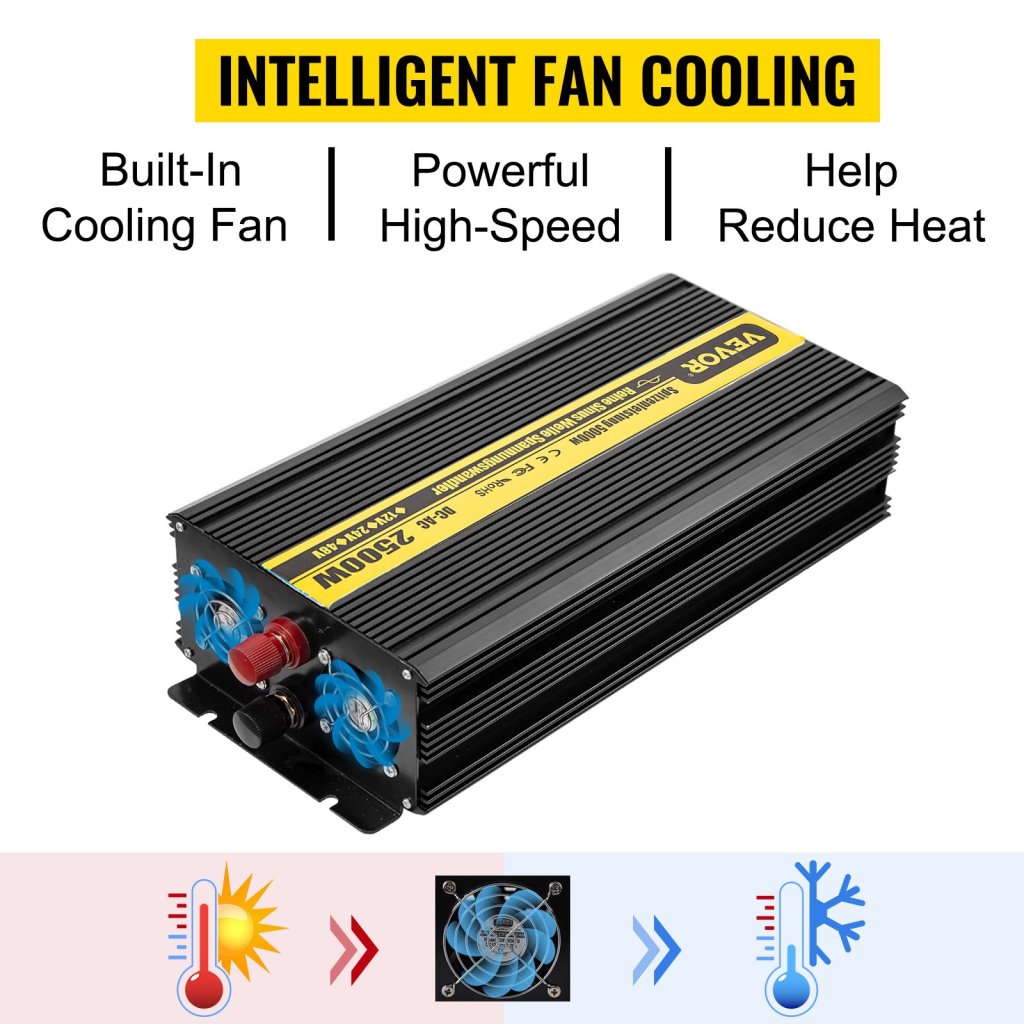 15991-8_us-czxnbq2-5kw12v2yjv9-original-img-v5-power-inverter-m100-4