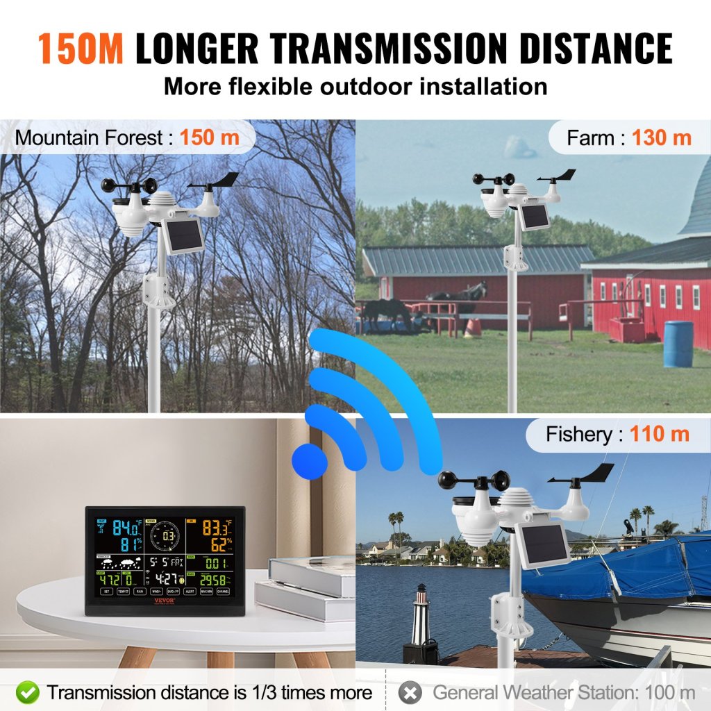 16015-6_us-tynq75vawifi7t9pdv2-original-img-v3-weather-station-f5