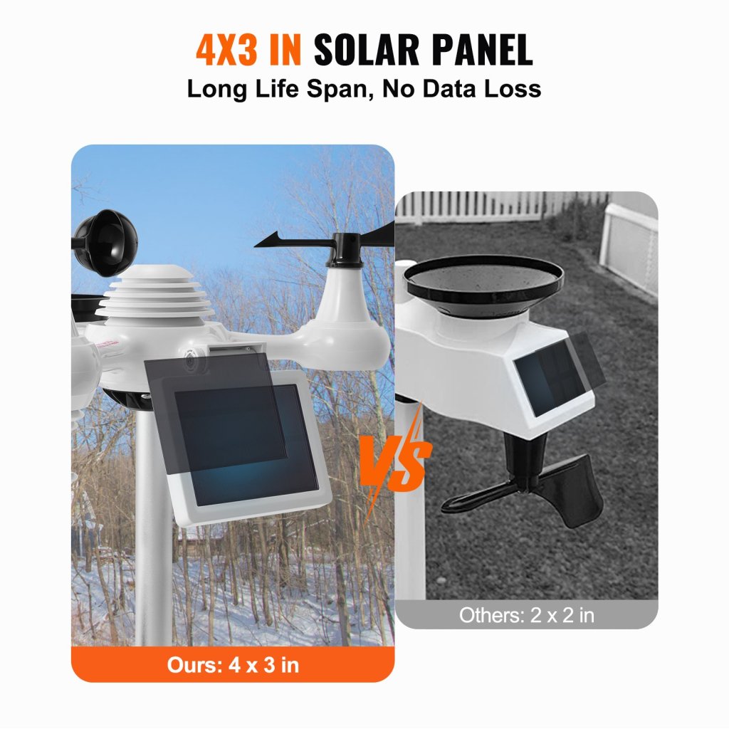 16015-8_us-tynq75vawifi7t9pdv2-original-img-v3-weather-station-f3