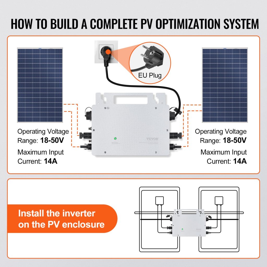 16066-7_us-ip65wxbwnbqiuugtzv2-original-img-v1-solar-micro-inverter-f4