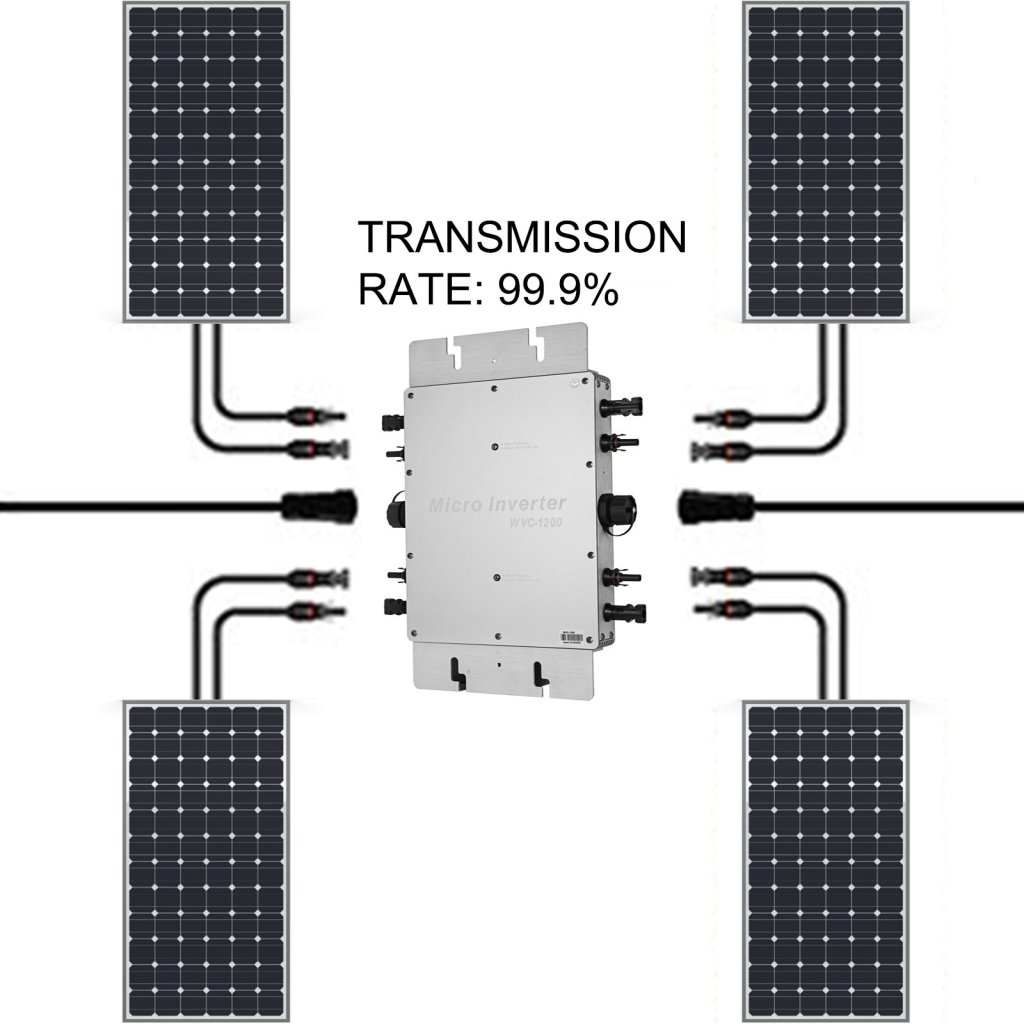 16084-9_us-nbq1-2kw-220vwxbwv0-original-img-v8-solar-micro-inverter-m100-3