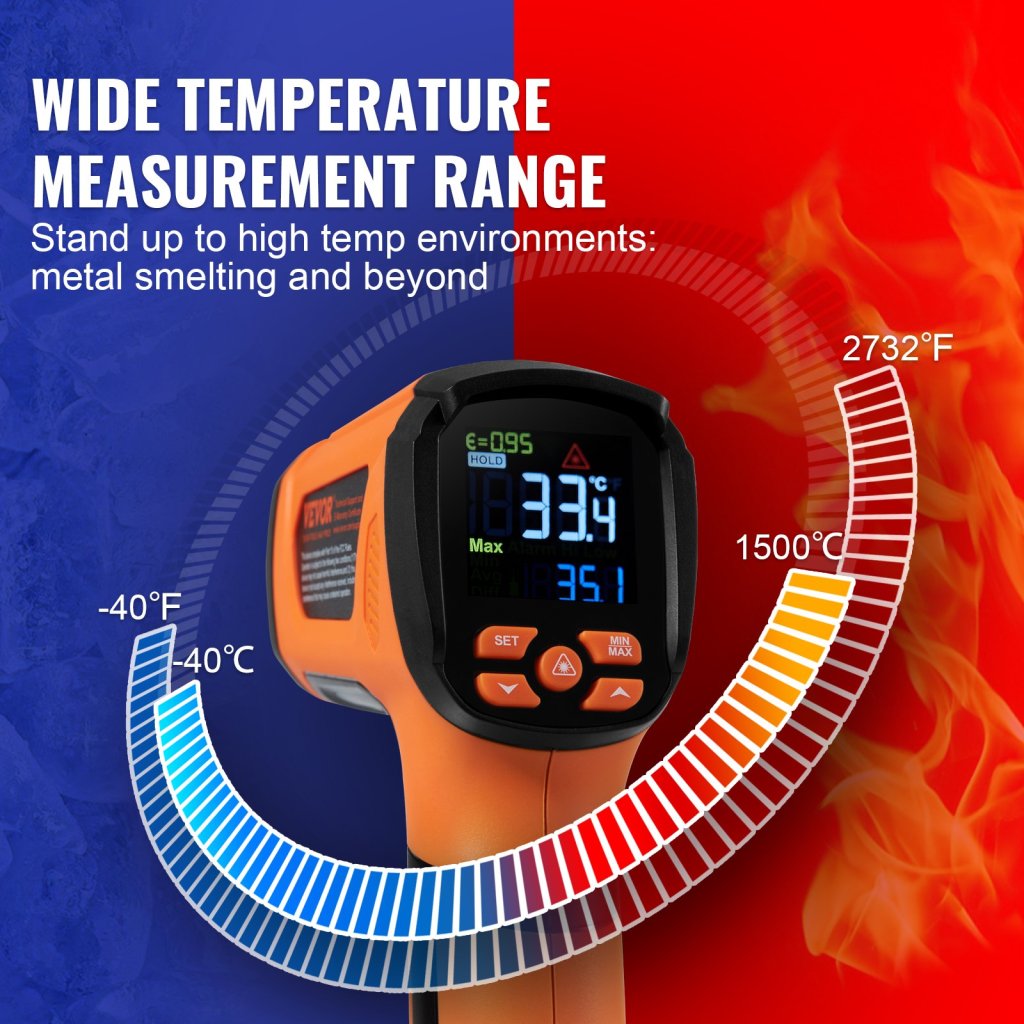 16105-9_us-hwcwyszbg5002w23qv9-original-img-v1-infrared-thermometer-f2