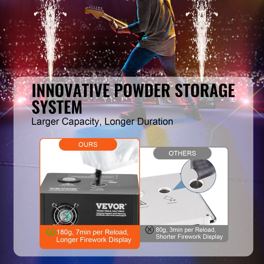 16126-8_us-yhkzq500w2gwgn3nkv2-original-img-v1-cold-spark-machine-f3
