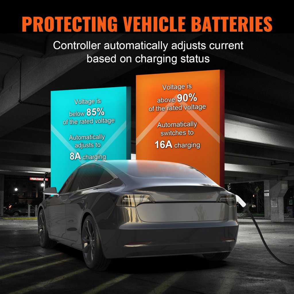 17851-8_us-ogbxcdqdxzsddcso4v2-original-img-v7-ev-charger-f3