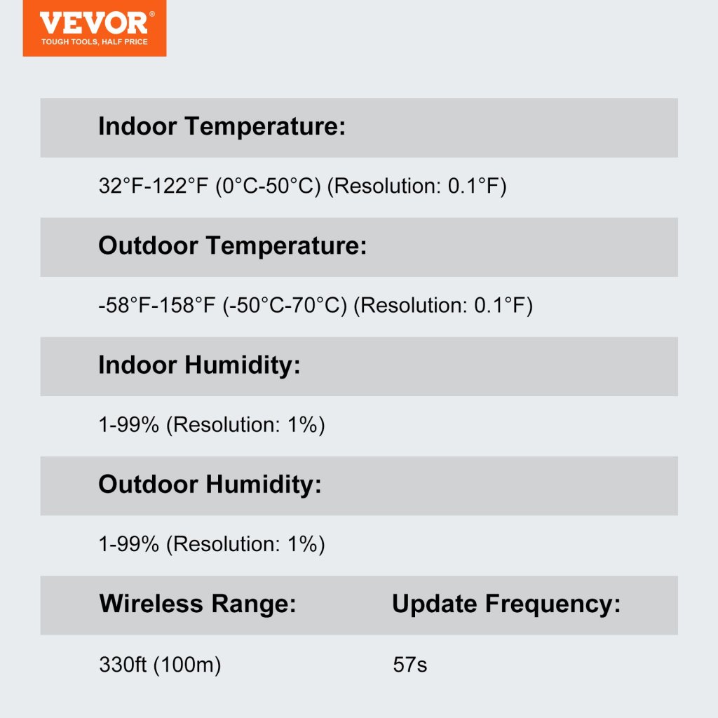 23998-5_us-snqxzwx75vaaaaq08v2-original-img-v4-weather-station-f6