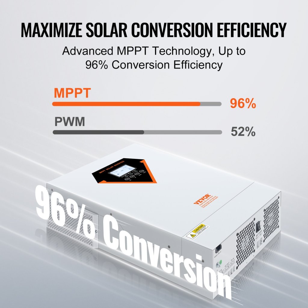24214-9_us-lwgpnkytjmpph2a48v2-original-img-v1-solar-inverter-f2