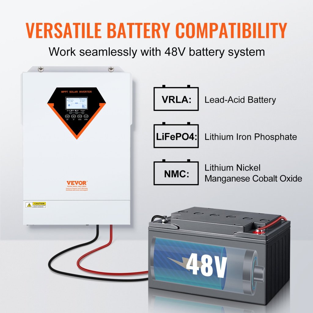24214-8_us-lwgpnkytjmpph2a48v2-original-img-v1-solar-inverter-f3