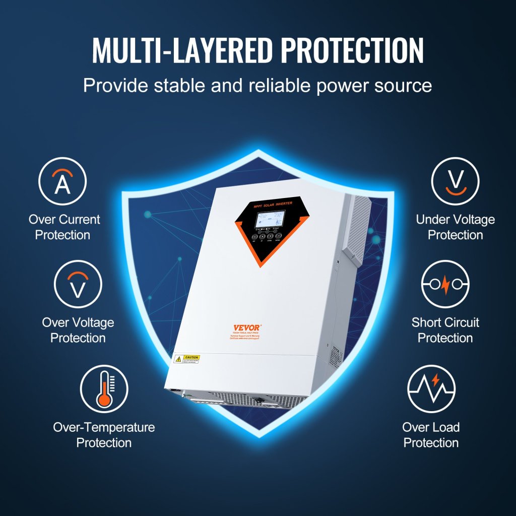 24214-7_us-lwgpnkytjmpph2a48v2-original-img-v1-solar-inverter-f4