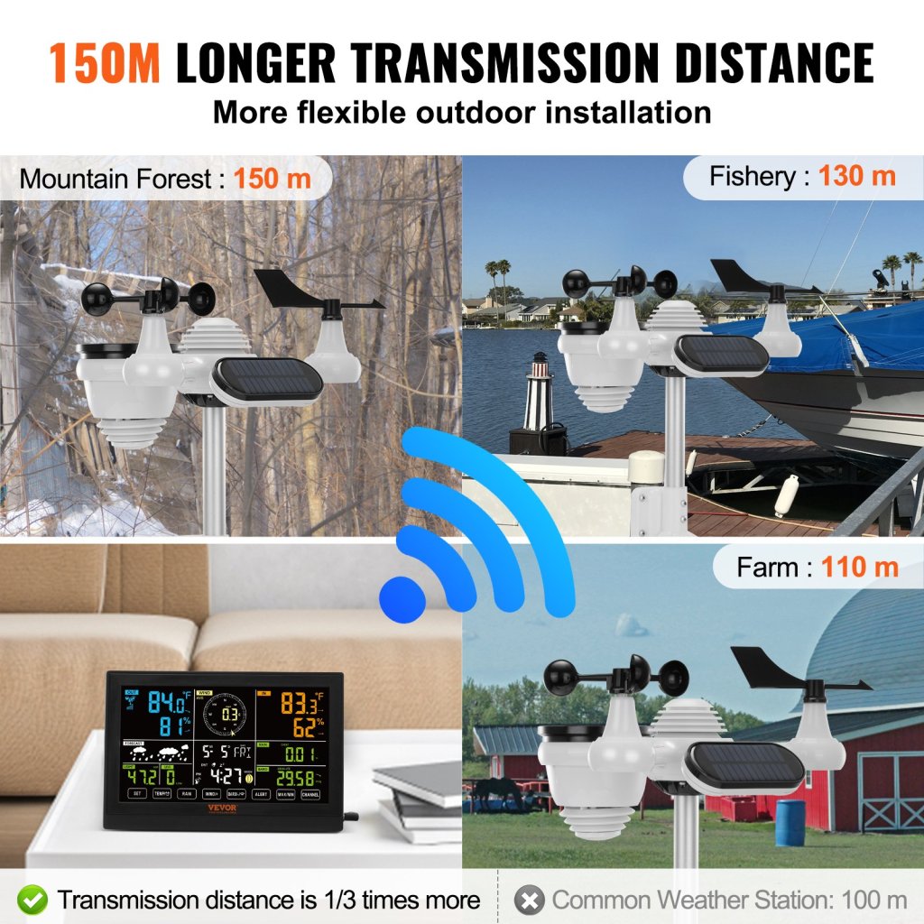 24235-8_us-tynqxz75vaaa7qjqsv2-original-img-v5-weather-station-f2
