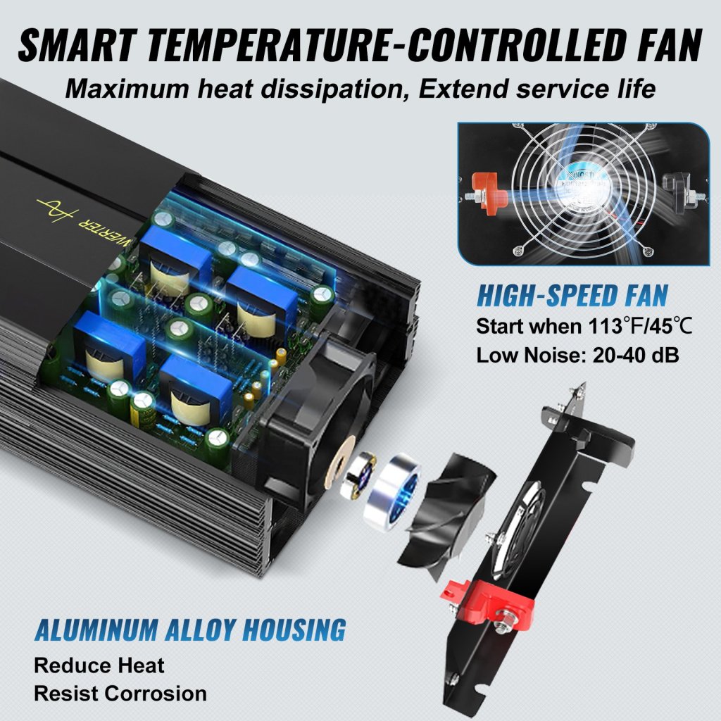 24361-5_us-pykczxnbqczxl9uzsv2-original-img-v1-power-inverter-f5