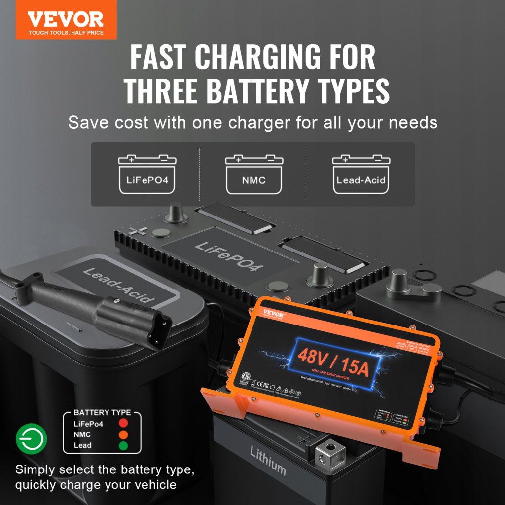 24385-9_us-gefqcdccdqsz68cc9v2-original-img-v1-battery-charger-f1