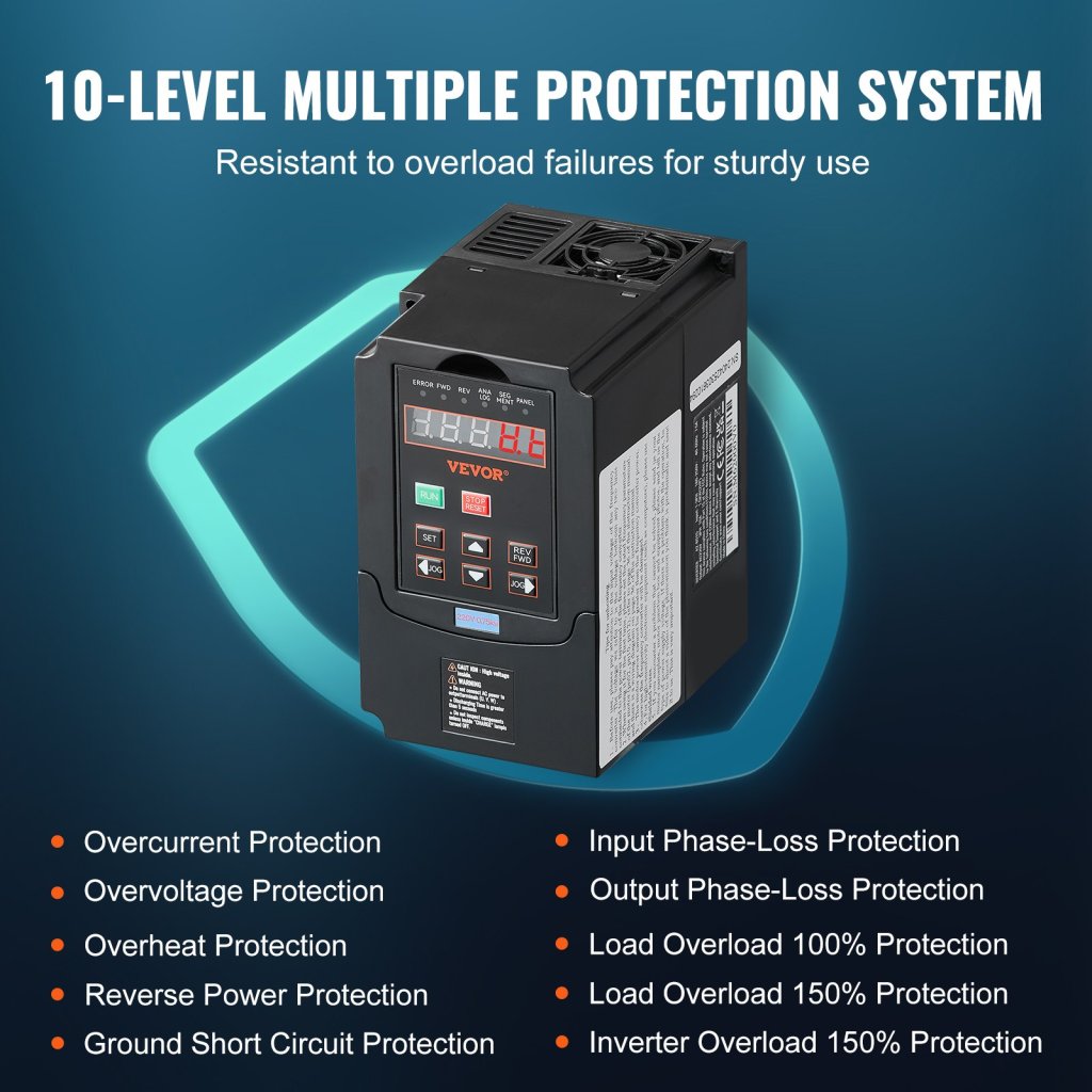 24409-7_us-bpqdq075kw22hslpsv7-original-img-v1-variable-frequency-drive-f3