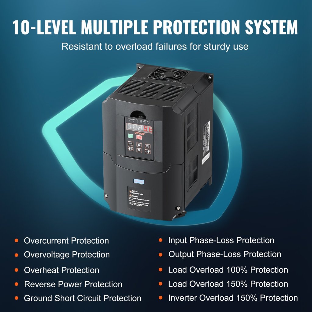 24418-7_us-bpqdq75kw220gf4dkv7-original-img-v1-variable-frequency-drive-f3