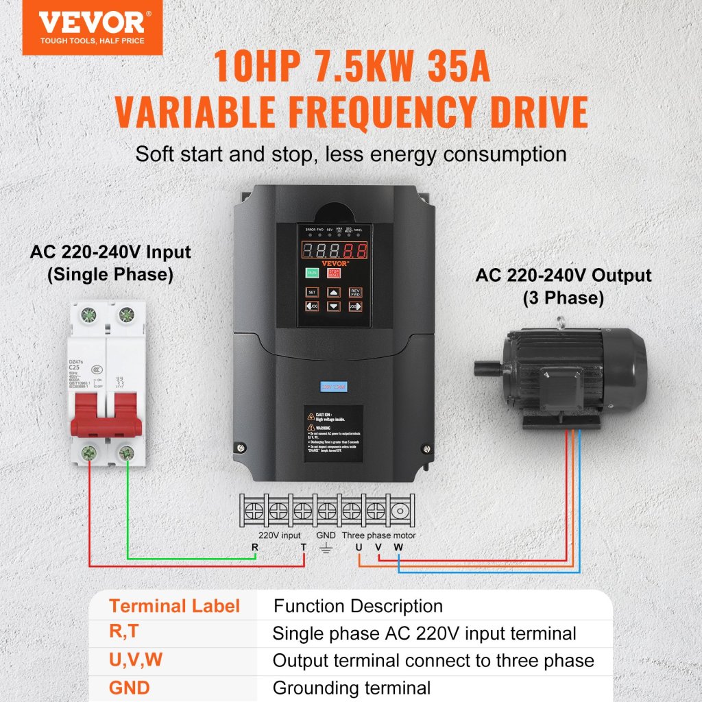 24418-9_us-bpqdq75kw220gf4dkv7-original-img-v1-variable-frequency-drive-f1