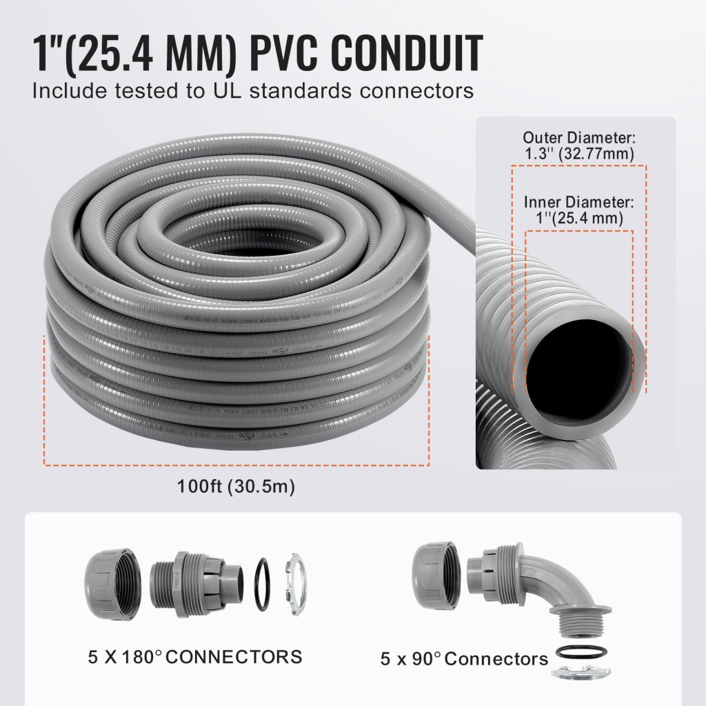 24421-7_us-pvcymdqdg1inff00zv0-original-img-v1-pvc-conduit-f3