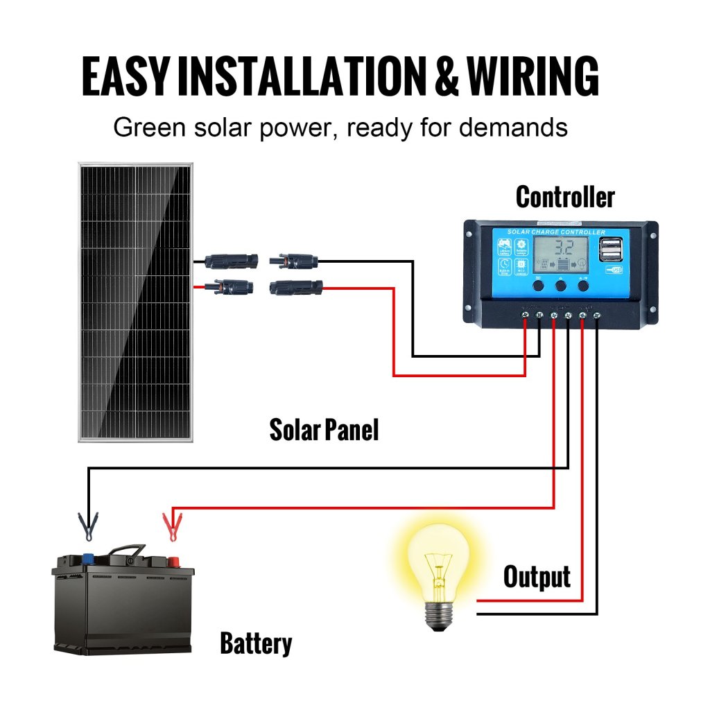 24485-5_us-gdsdjtynbdj1mlofjv9-original-img-v2-monocrystalline-solar-panel-f5