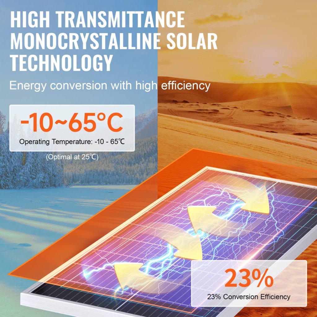 24485-7_us-gdsdjtynbdj1mlofjv9-original-img-v2-monocrystalline-solar-panel-f3