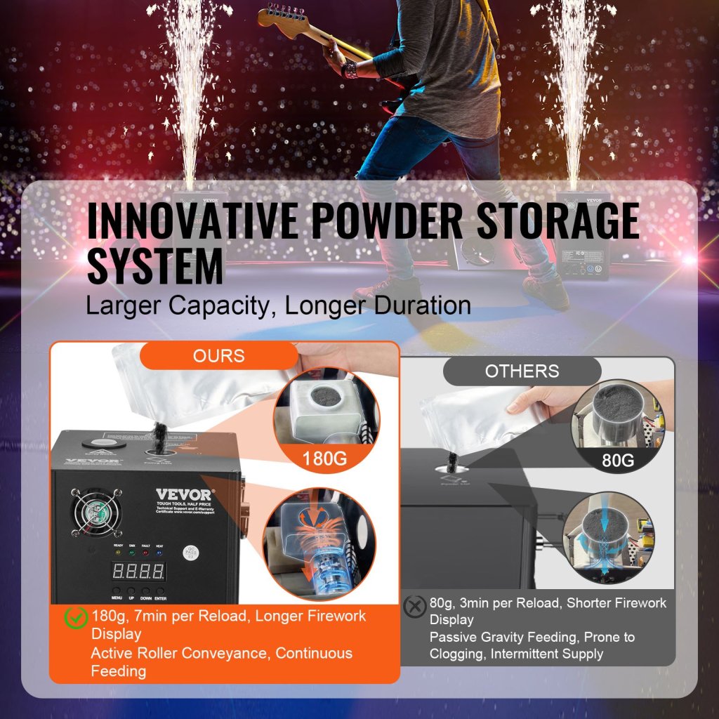 24494-8_us-yhkzq700w1gw5yo8ov2-original-img-v1-cold-spark-machine-f3