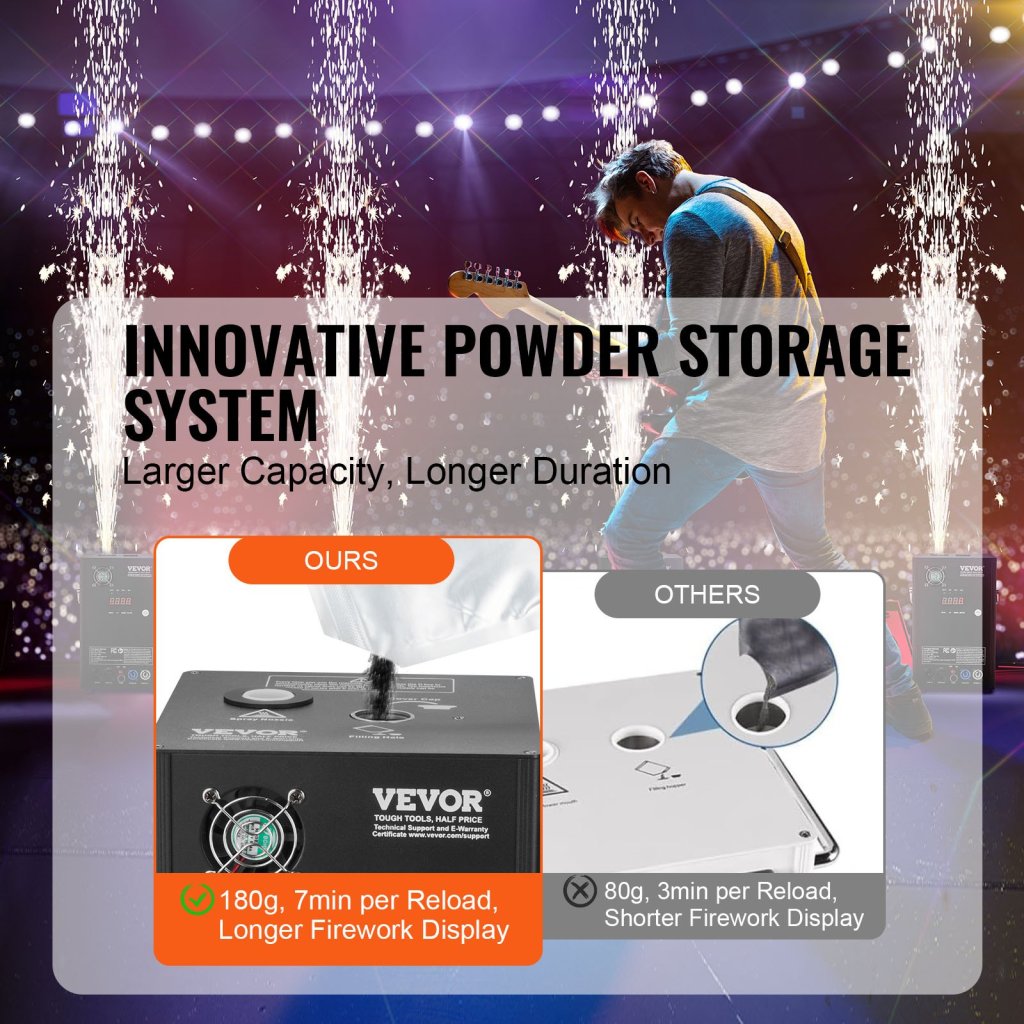 24497-7_us-yhkzq700w4gwi3y9yv2-original-img-v1-cold-spark-machine-f3