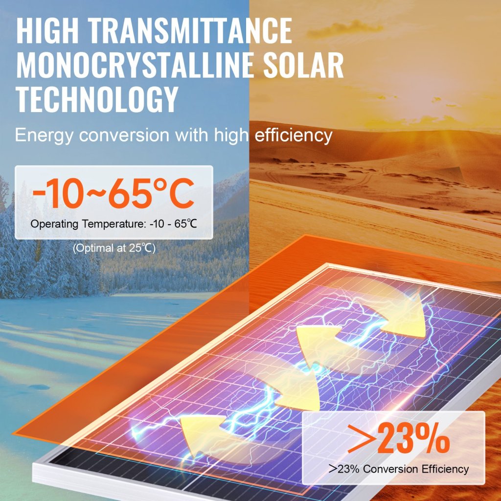 24500-7_us-gdsdjtynbdjgbir76v9-original-img-v2-monocrystalline-solar-panel-f3