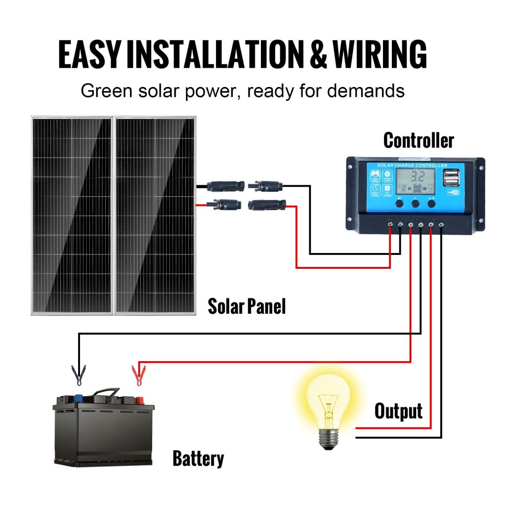 24500-5_us-gdsdjtynbdjgbir76v9-original-img-v2-monocrystalline-solar-panel-f5