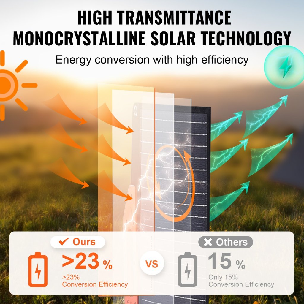 24509-8_us-bxsdjtynbdjedtgrwv9-original-img-v1-monocrystalline-solar-panel-f3