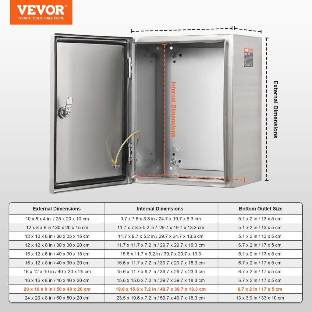 25728-5_us-bxgdqx20x16x4vpkiv0-original-img-v1-electrical-box-f6