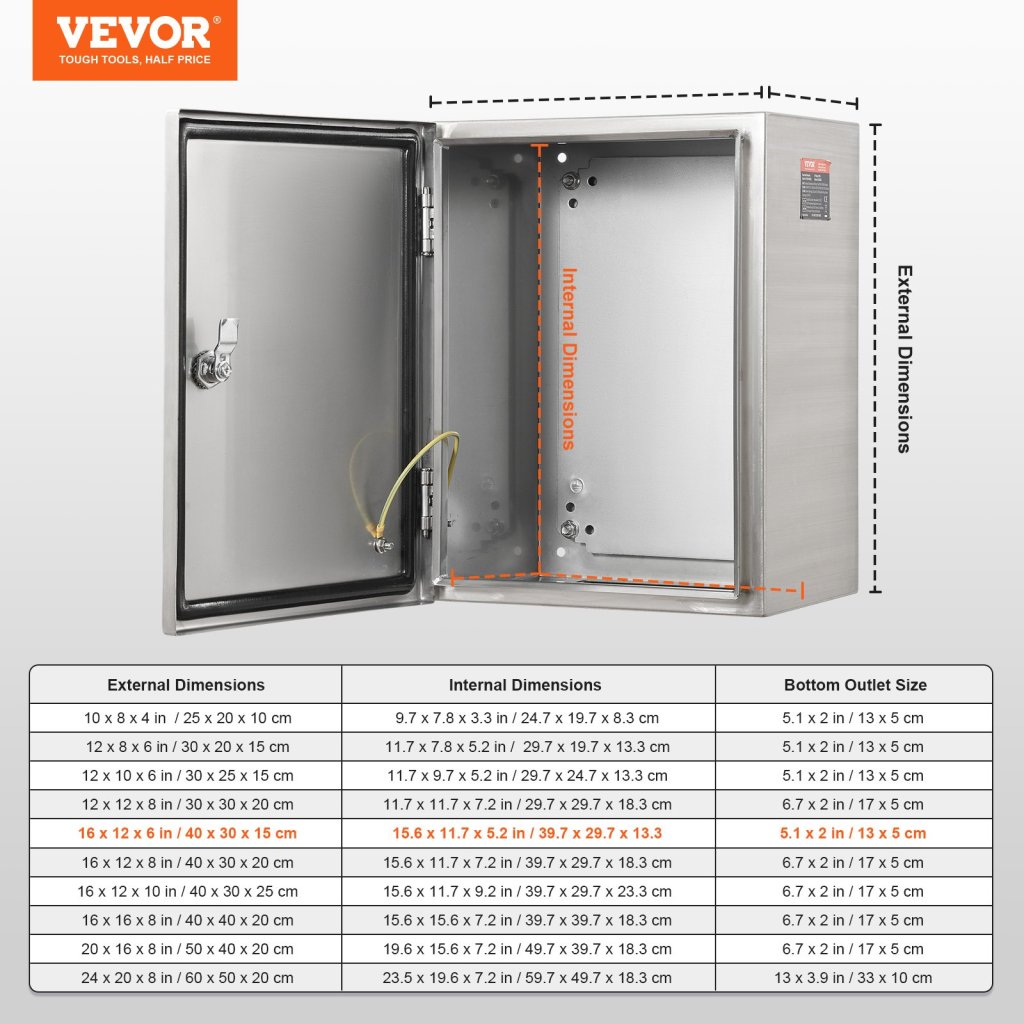25743-5_us-bxgdqx16x12xvgljzv0-original-img-v1-electrical-box-f6