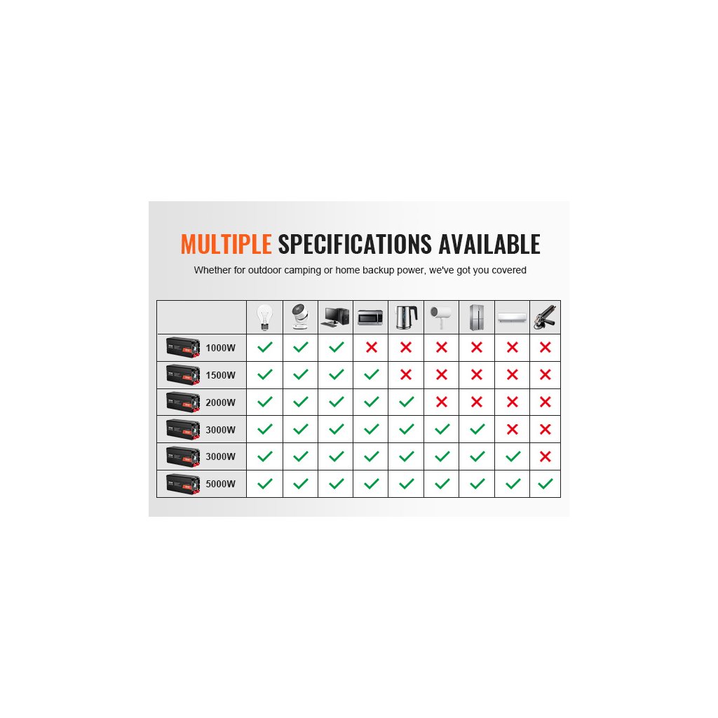 28110-4_upraveny-sinusovy-napajeci-invertor-3000w-dc12v-na-ac230v-lcd-displej-ce-fcc