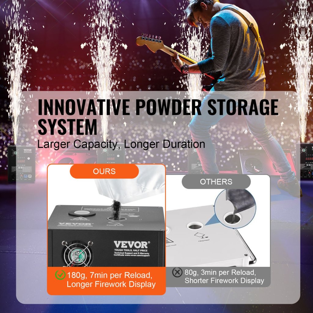 34509-3_ohnostroj-cold-spark-x4-500w-2-4m-podiovy-dj-svatebni-akce-party