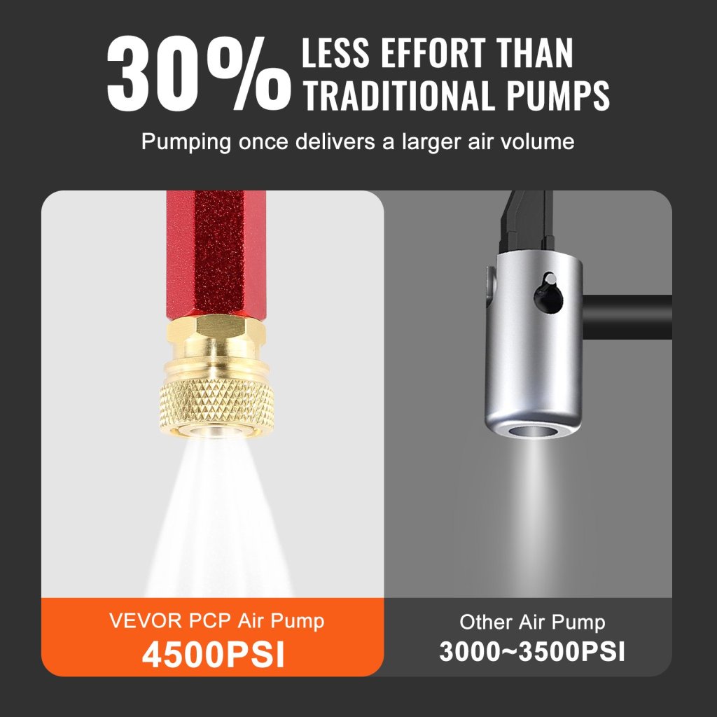 16144-9_us-qqcqbxk0000000001v0-original-img-v9-pcp-hand-pump-f2