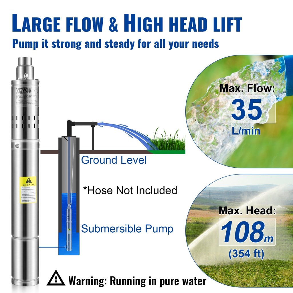 16150-9_us-sjqsblgboc5503xpyv2-original-img-v3-deep-well-pump-f2