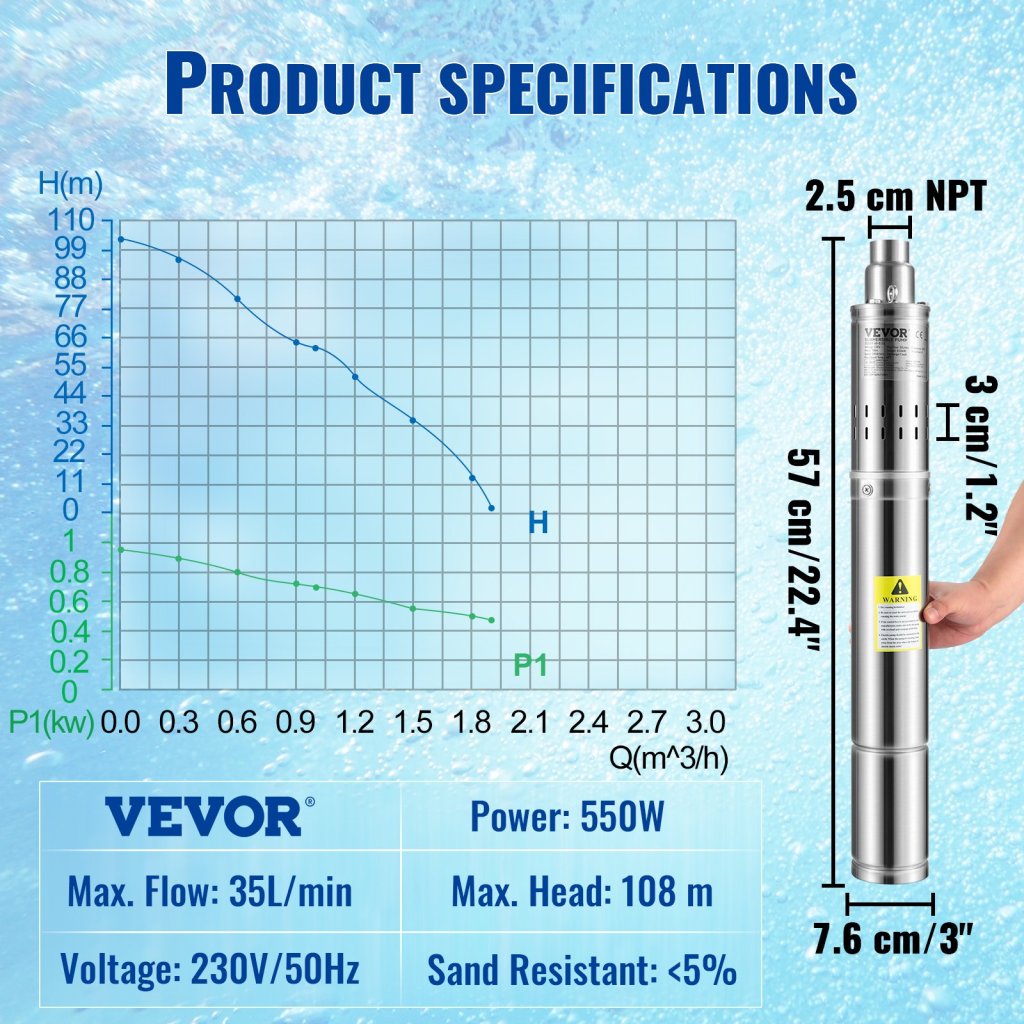 16150-5_us-sjqsblgboc5503xpyv2-original-img-v3-deep-well-pump-f6