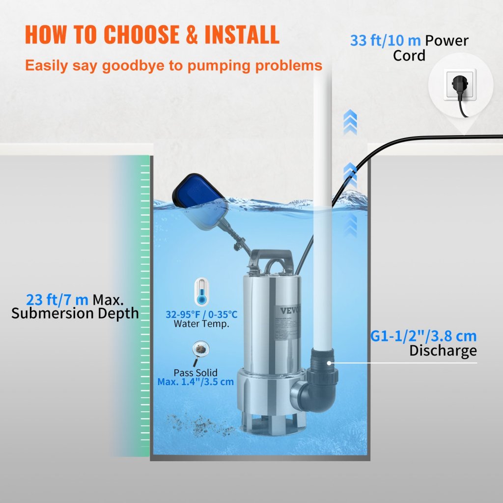 16180-5_us-wsbb175hp220v7ve3v2-original-img-v2-sump-pump-f5