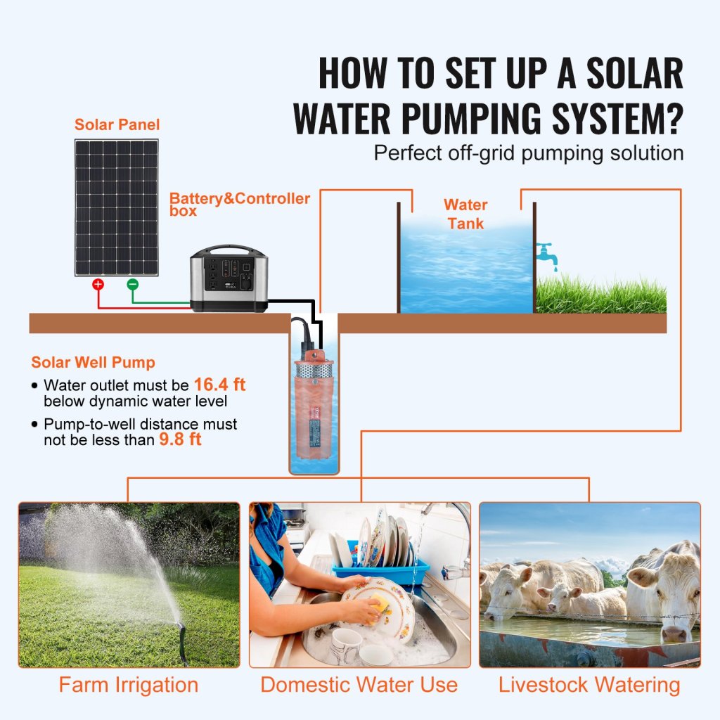 16210-6_us-tynsb96w16gpbuxpfv9-original-img-v1-well-pump-f5
