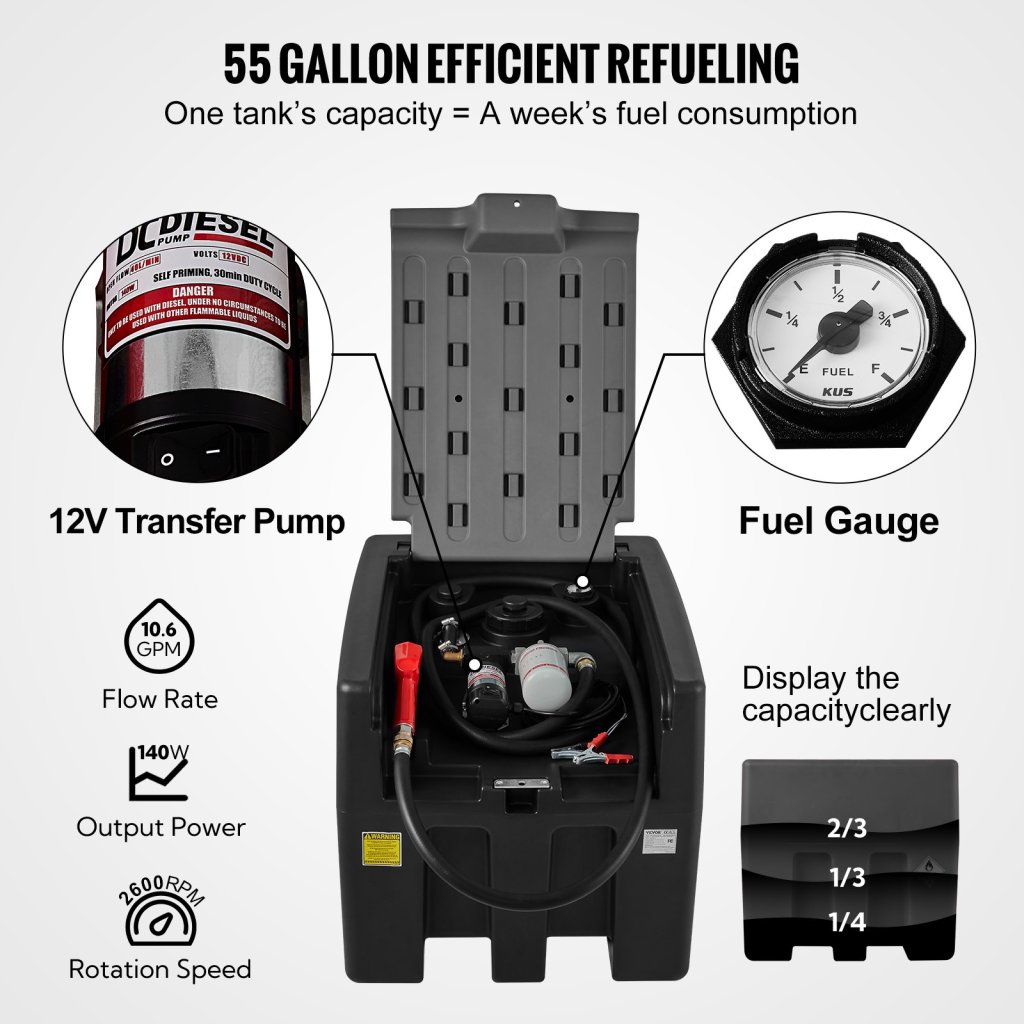 17857-9_us-slyxjlbddwc9017x3v0-original-img-v3-portable-diesel-tank-f2