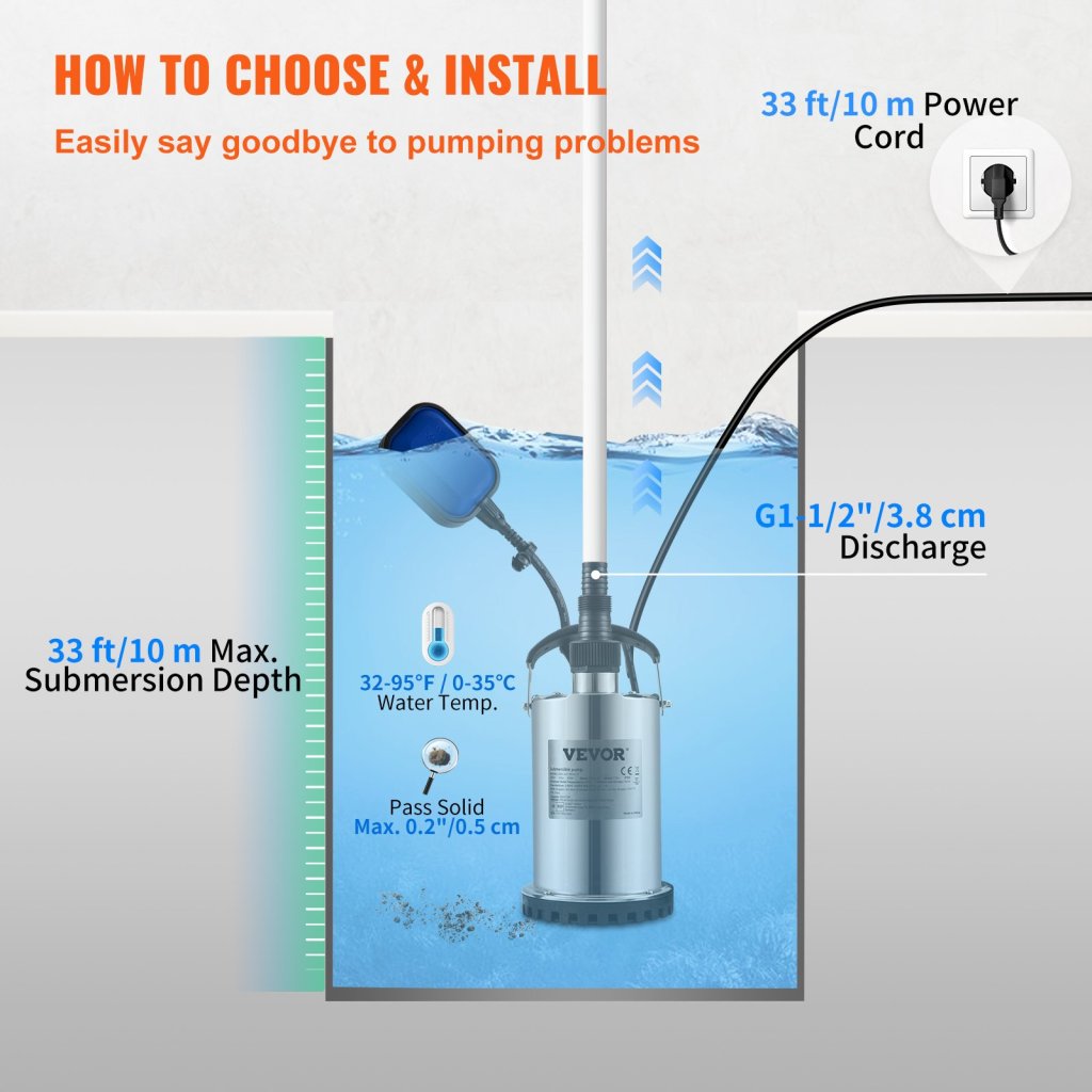 24824-5_us-wsbb075hp220v0fvjv2-original-img-v2-sump-pump-f5
