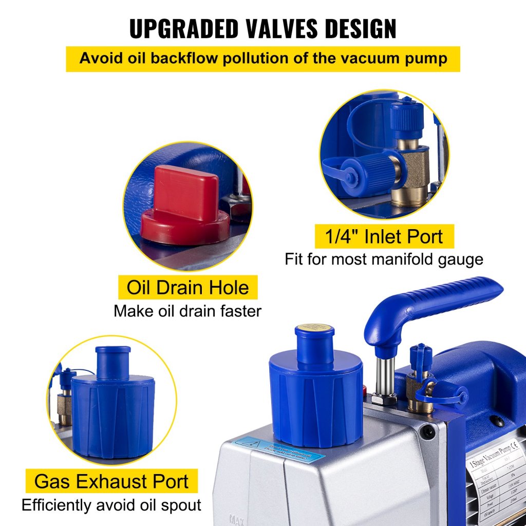 31254-3_jednostupnova-vakuova-pumpa-s-rotacnimi-lopatkami-7cfm-1-2hp--hluboka--hvac