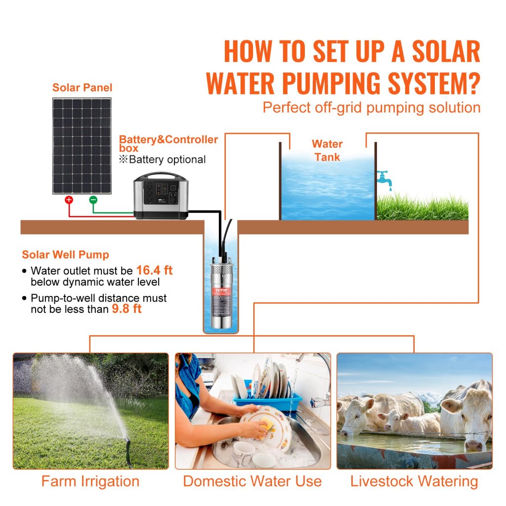31344-5_solarni-vodni-cerpadlo--12v-dc-120w-ponorne-hlubinne-cerpadlo--max--prutok-3-2-gpm--max--dopravni-vyska-230-stop--max--ponor-98-4-stop--solarni-vodni-cerpadlo-pro-studny--zavlazovani-farmarskych-rancu--napajeni-hospodarskych-zvirat