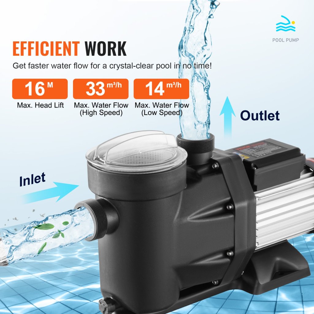31374-4_bazenove-cerpadlo--1800w-2hp--dvourychlostni--maximalni-prutok-33000l-h--nadzemni-bazenove-cerpadlo--220v-240v--1450-2860-ot--min--pro-nadzemni-bazeny--virivky--horke-prameny-a-zavlazovaci-systemy-