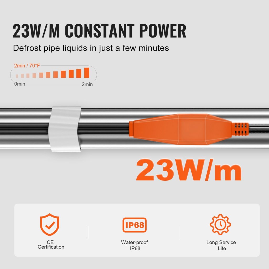 30999-2_topny-kabel-pro-potrubi-18m-23w-m-topna-paska-pro-potrubi-s-vestavenym-termostatem