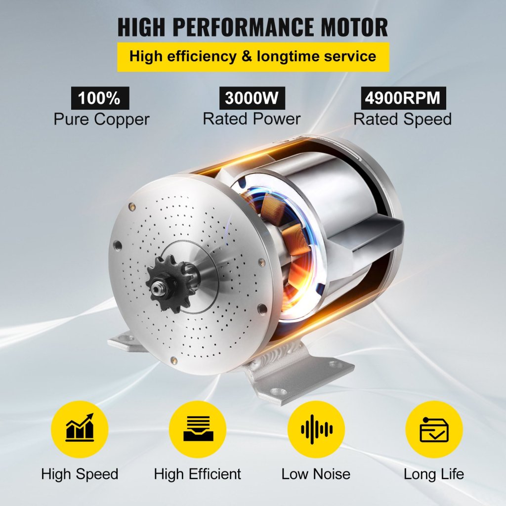 16288-9_us-zldjwsl72v3kw2bsjv0-original-img-v4-brushless-dc-motor-f2