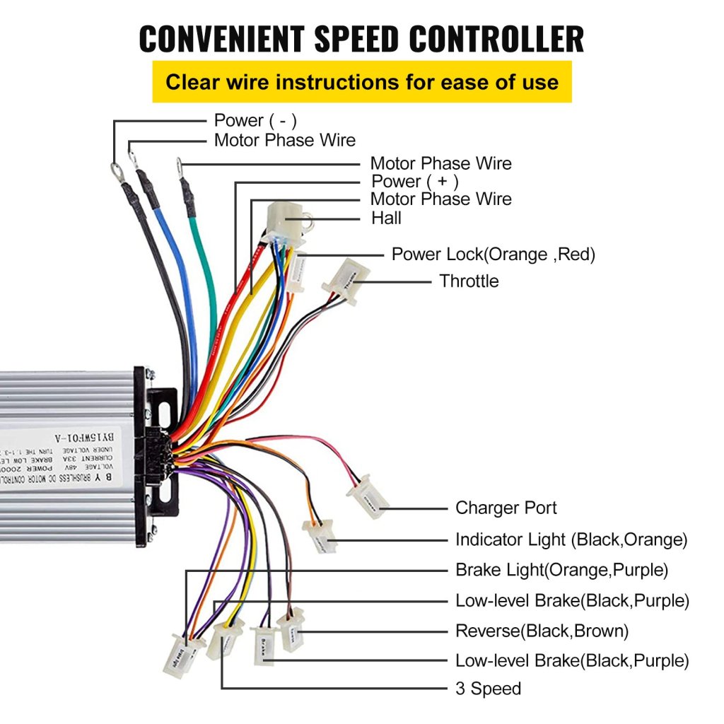 38442-4_3000w-72v-bezkartacovy-motor--motor-pro-elektrickou-kolobezku-s-vysokorychlostnim-regulatorem-4900-ot--min-pro-mini-ctyrkolky-a-motokary