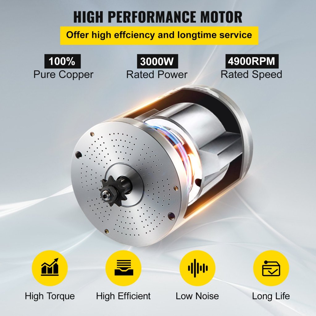 38442-1_3000w-72v-bezkartacovy-motor--motor-pro-elektrickou-kolobezku-s-vysokorychlostnim-regulatorem-4900-ot--min-pro-mini-ctyrkolky-a-motokary