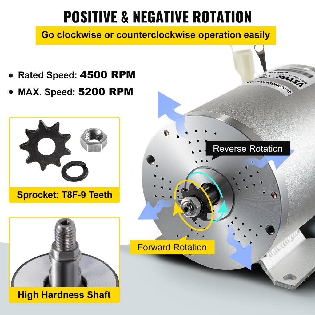 38514-3_sada-elektrickeho-bezkartacoveho-stejnosmerneho-motoru-1800-w--vysokorychlostni-bezkartacovy-motor-48-v-s-regulatorem-otacek-38-a-a-sadou-kabelu-pro-plynovy-pedal-pro-elektricky-skutr--motokaru--elektrokolo
