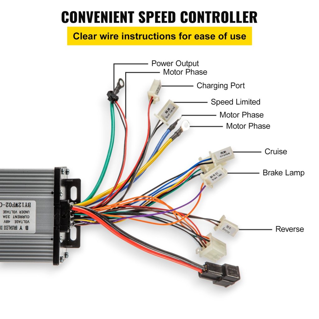 38514-4_sada-elektrickeho-bezkartacoveho-stejnosmerneho-motoru-1800-w--vysokorychlostni-bezkartacovy-motor-48-v-s-regulatorem-otacek-38-a-a-sadou-kabelu-pro-plynovy-pedal-pro-elektricky-skutr--motokaru--elektrokolo