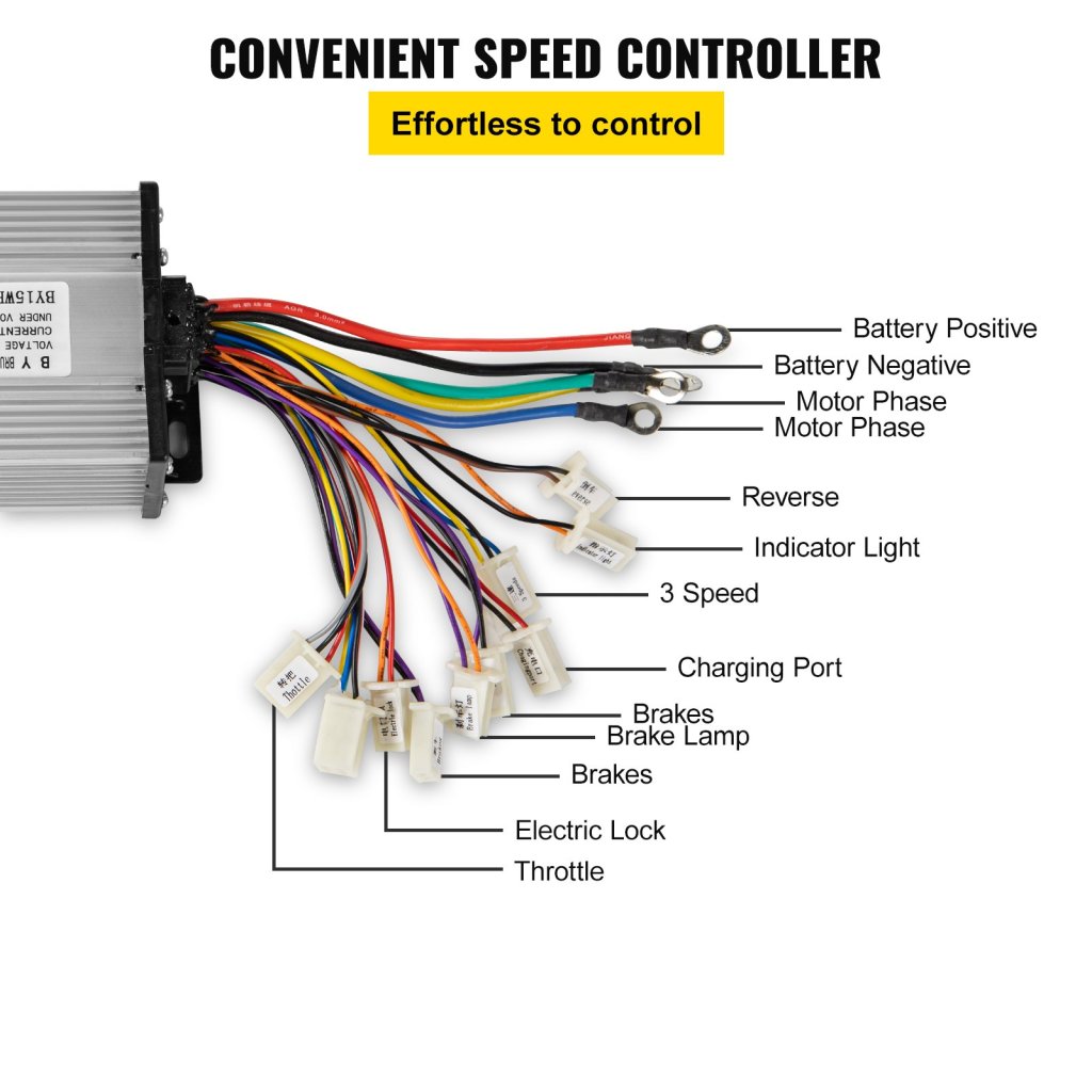 38523-4_elektricky-bezkartacovy-stejnosmerny-motor-48v-2000w-bezkartacovy-elektromotor-4300-ot--min--vysokorychlostni-motor-s-34a-regulatorem-a-rukojeti-plynu-pro-motokaru--ctyrkolku--elektricky-skutr--motocykl--motor-se-strednim-pohonem--diy-dil