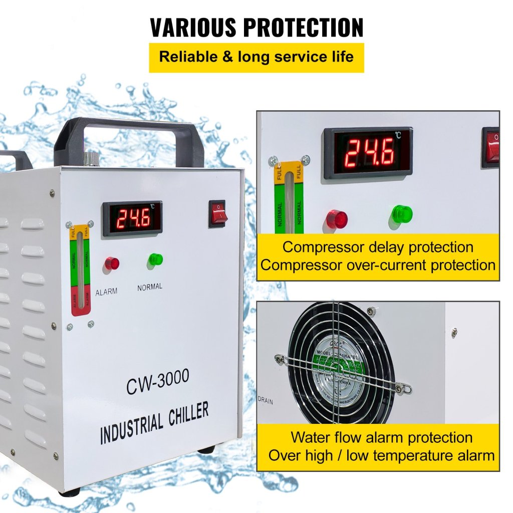 14329-7_us-cw-3000gylsjob001v2-original-img-v8-water-chiller-f4