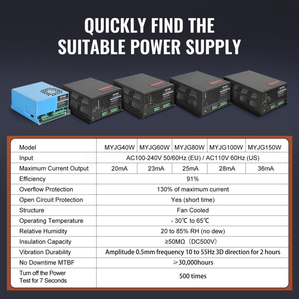 25980-6_us-eyhtjggdy150tqsikv7-original-img-v1-laser-power-supply-f5